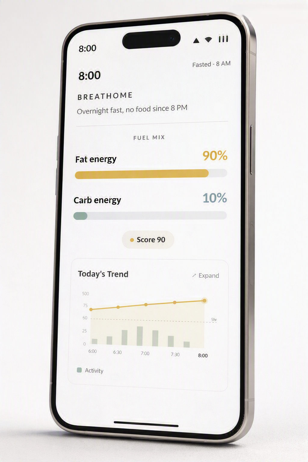 Breathome companion app showing the fuel mix reading